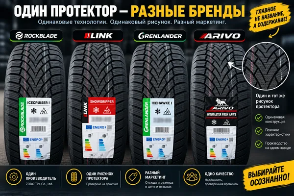 iLink, Grenlander, Rockblade и Arivo: разные бренды — одинаковые шины?