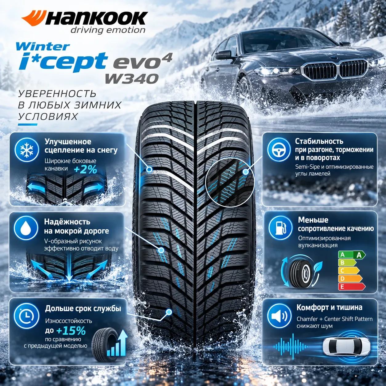 Hankook Winter i*cept evo4 W340
